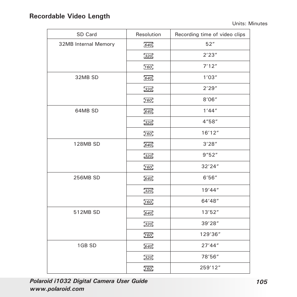 Recordable video length | Polaroid i1032 User Manual | Page 105 / 112