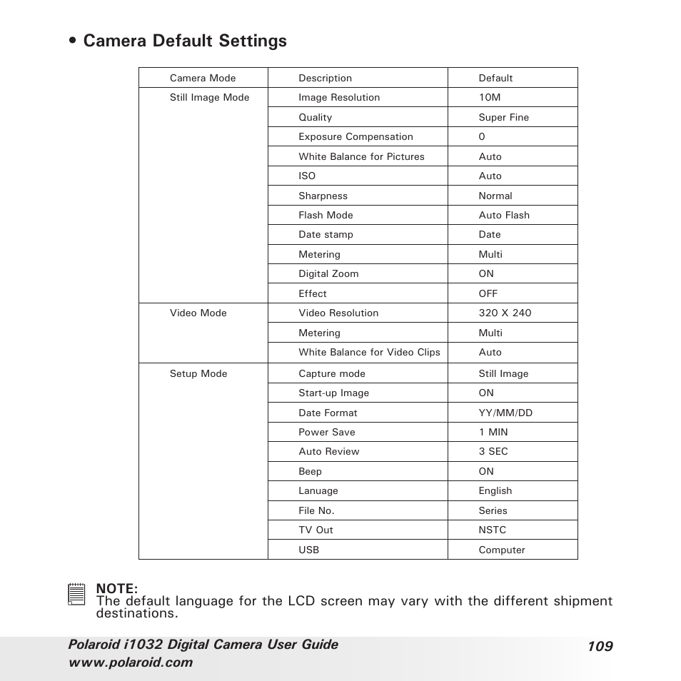 Camera default settings | Polaroid i1032 User Manual | Page 109 / 112