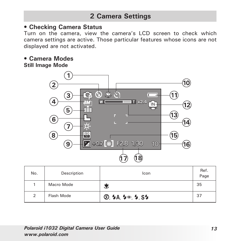 2 camera settings, Checking camera status, Camera modes | Polaroid i1032 User Manual | Page 13 / 112