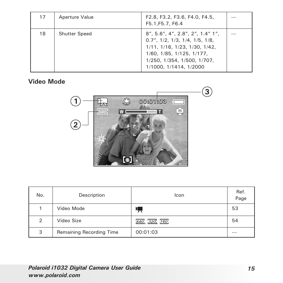 Video mode | Polaroid i1032 User Manual | Page 15 / 112