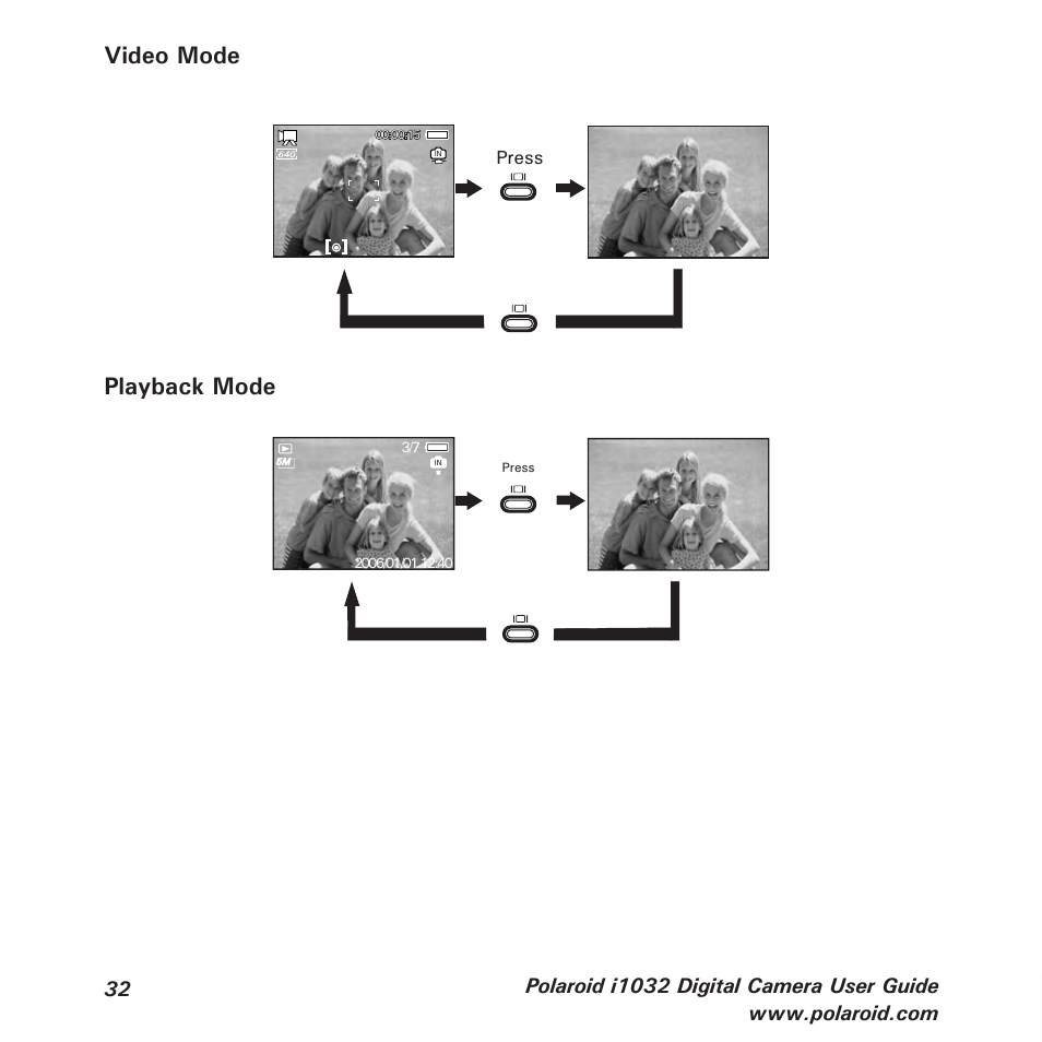 Video mode, Playback mode | Polaroid i1032 User Manual | Page 32 / 112