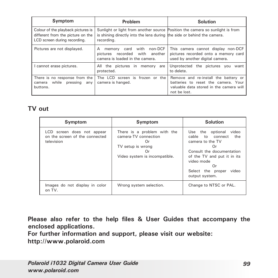 Tv out | Polaroid i1032 User Manual | Page 99 / 112