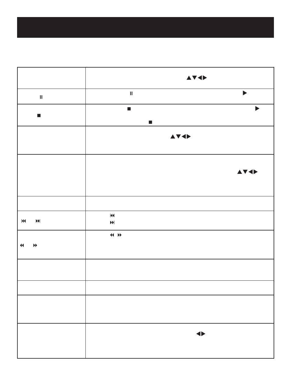 Playback operation, Dvd playback | Polaroid PDU-0832 User Manual | Page 20 / 31