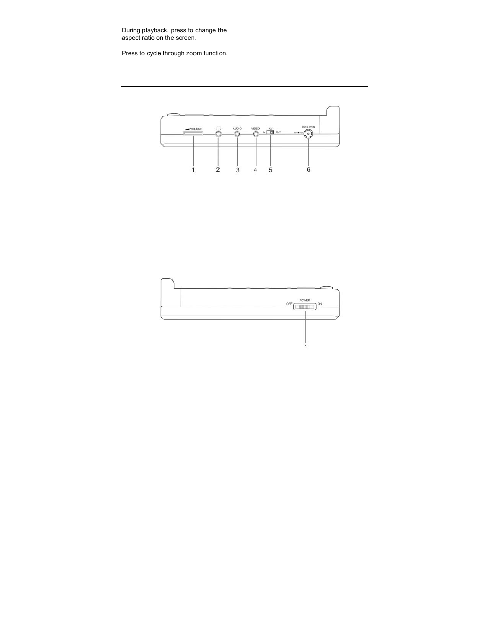 Description | Polaroid PDV-0701A User Manual | Page 10 / 27