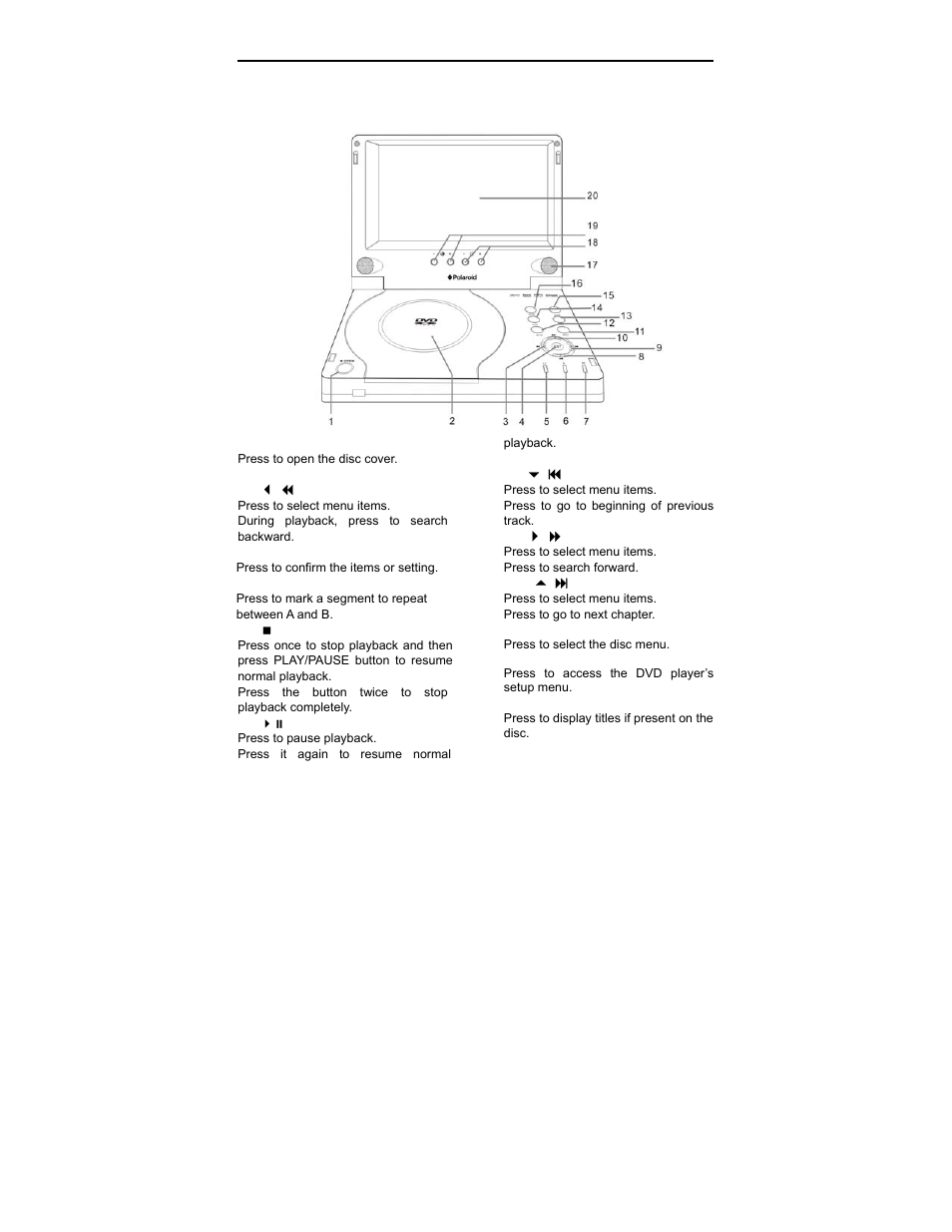 Description - front panel | Polaroid PDV-0701A User Manual | Page 8 / 27