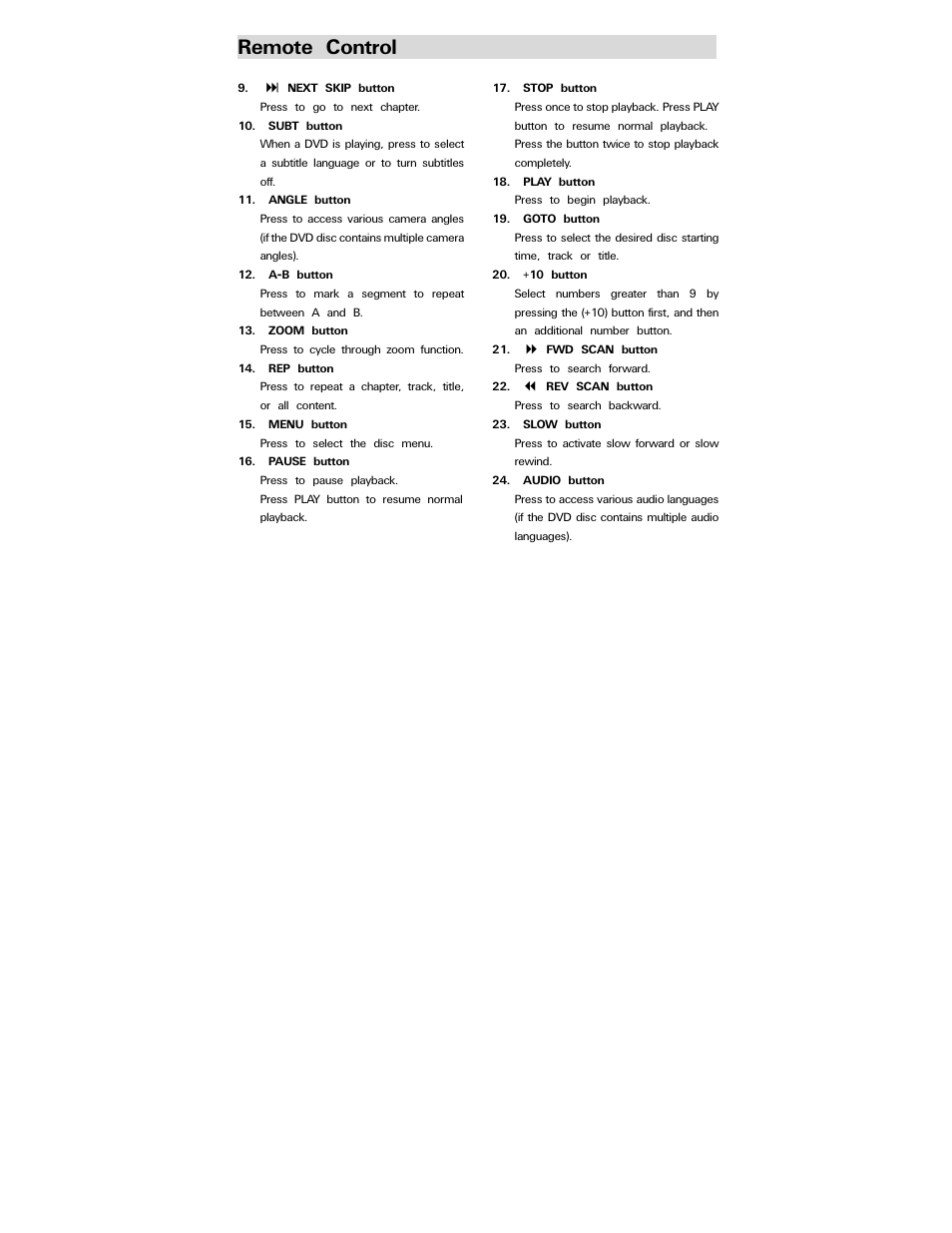 Remote control | Polaroid PDV-0800 User Manual | Page 10 / 30