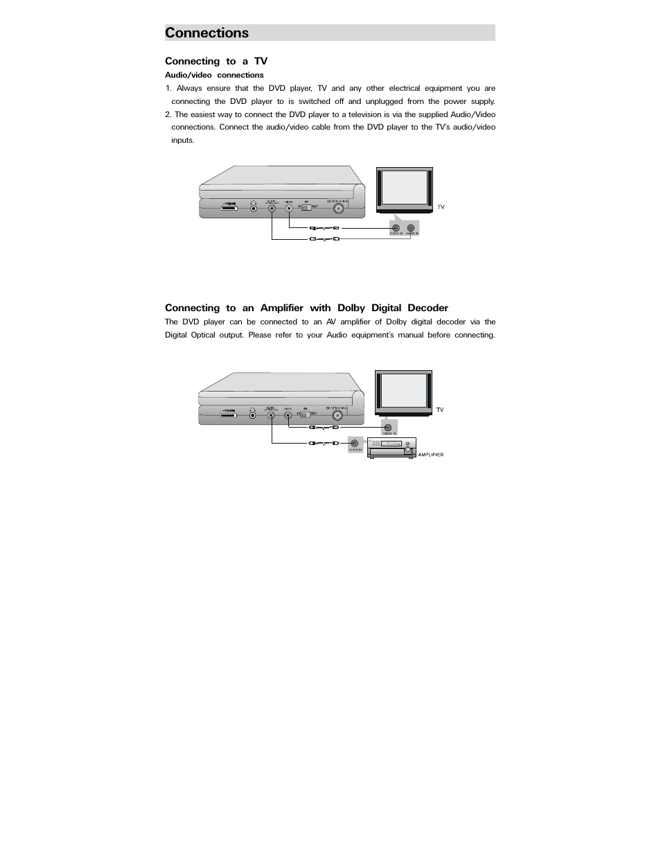 Connections | Polaroid PDV-0800 User Manual | Page 11 / 30