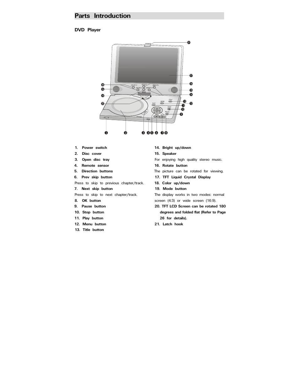 Parts introduction | Polaroid PDV-0800 User Manual | Page 6 / 30