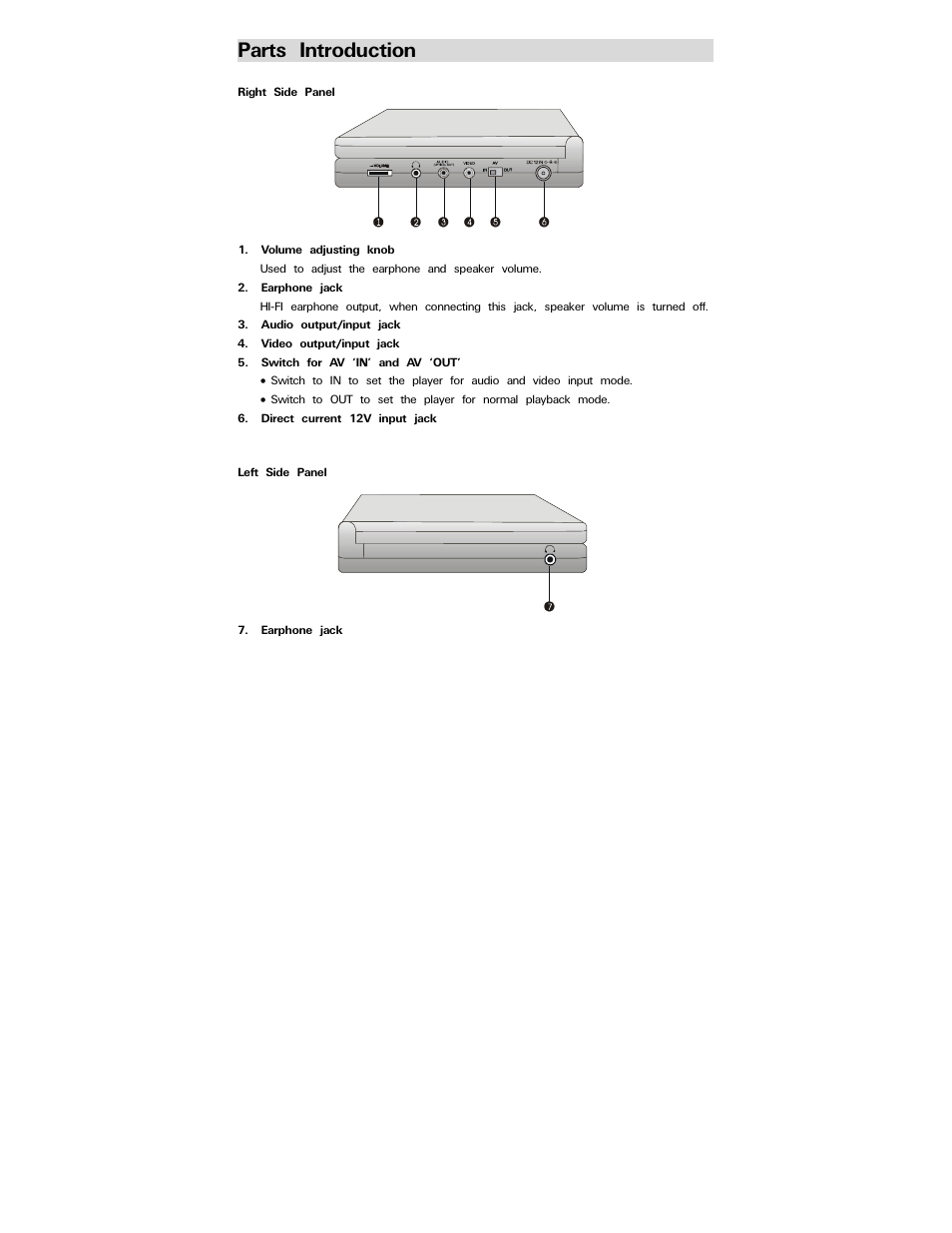 Parts introduction | Polaroid PDV-0800 User Manual | Page 8 / 30