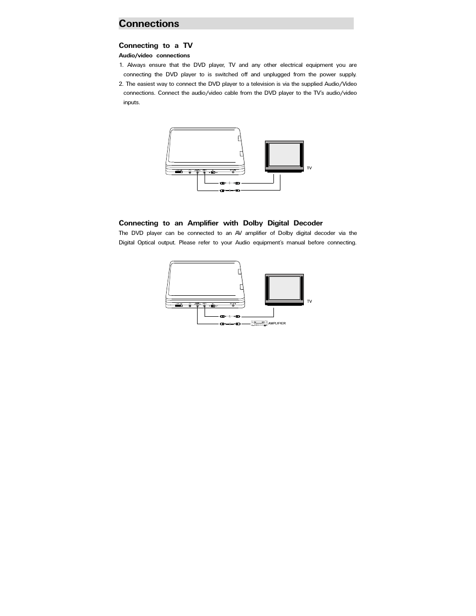 Connections | Polaroid PDV-0744M User Manual | Page 10 / 29