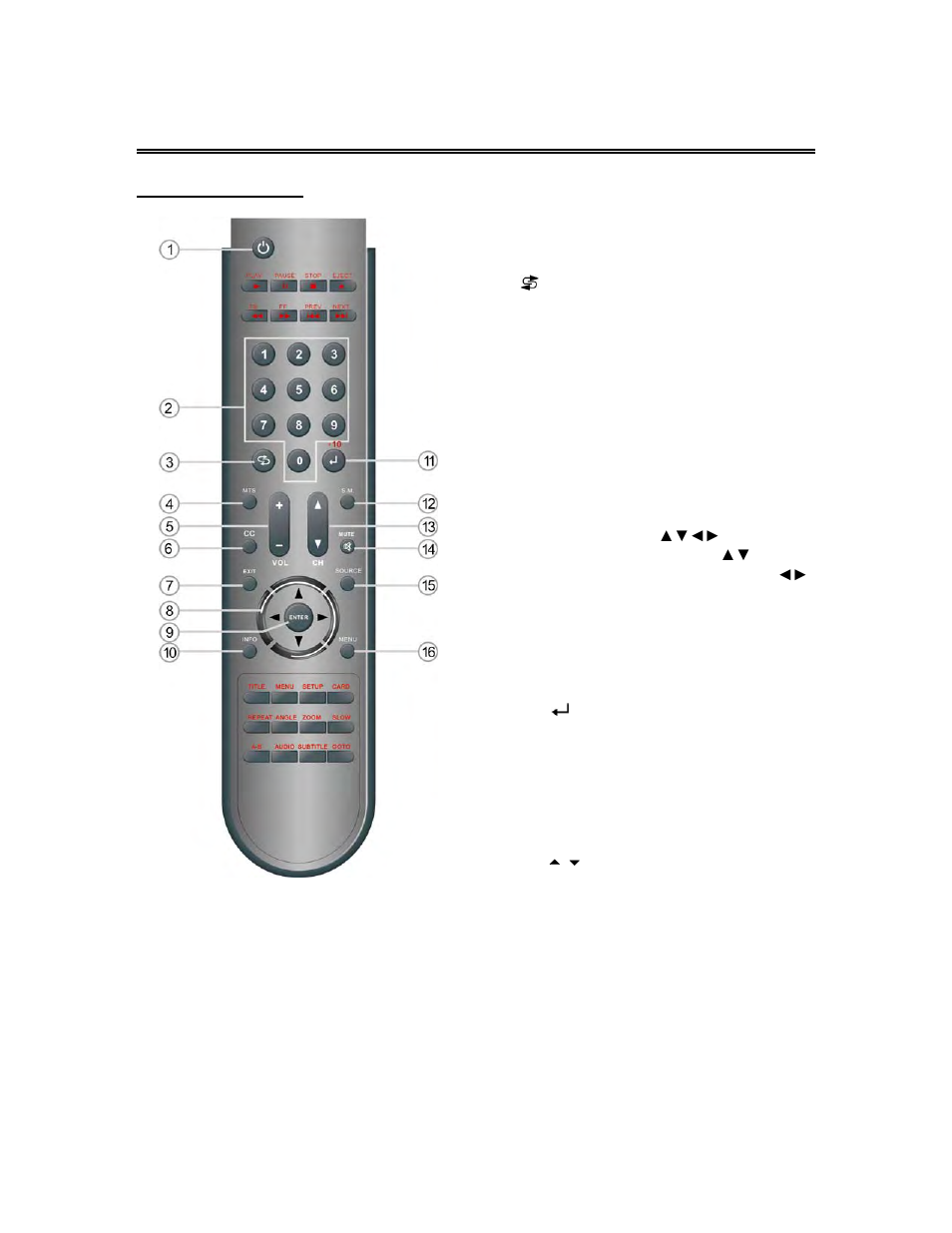 Remote control, Basic operation | Polaroid FXM-1511C User Manual | Page 11 / 44
