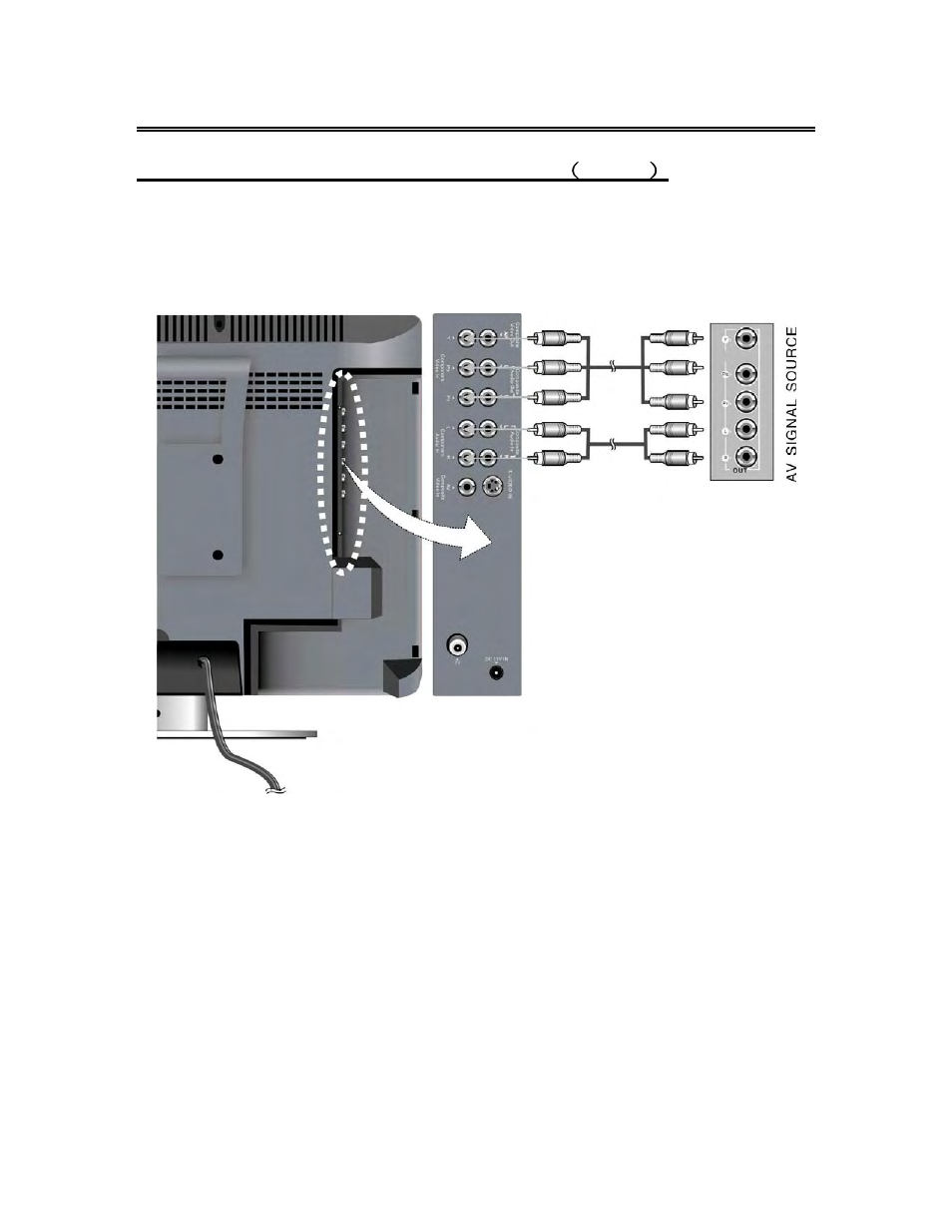 System connections (continued), Connecting to external av signal source （ ypbpr | Polaroid FXM-1511C User Manual | Page 14 / 44