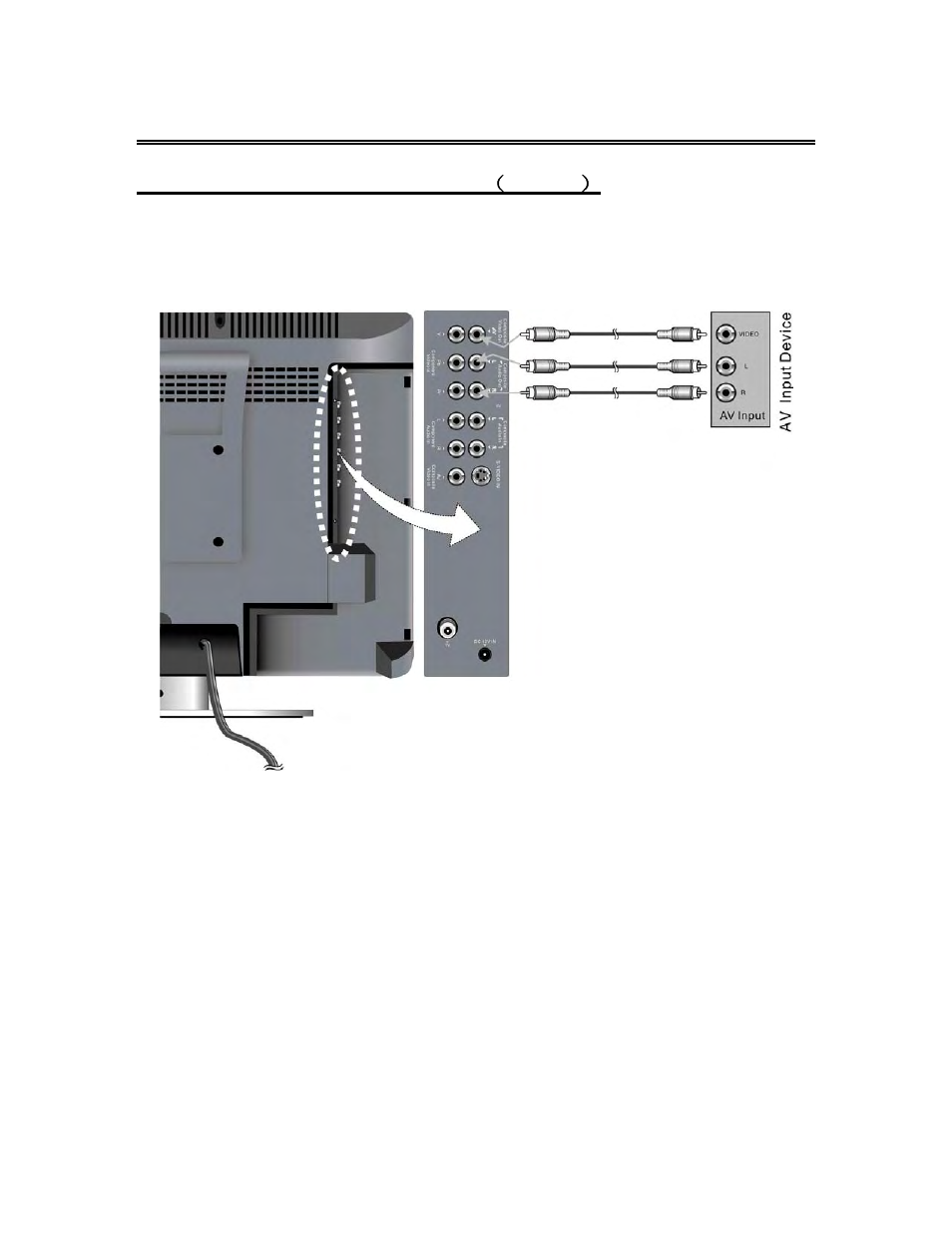 System connections (continued), Connecting to external av device （ av out | Polaroid FXM-1511C User Manual | Page 15 / 44