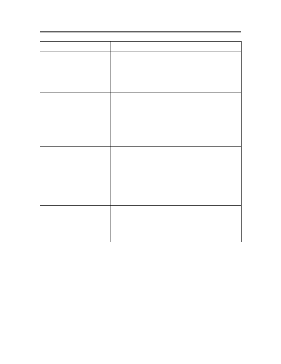 Troubleshooting | Polaroid FXM-1511C User Manual | Page 42 / 44