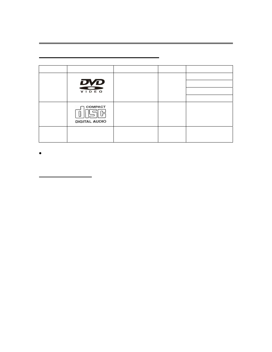 Disc information, Discs formats supported by this player, About disc terms | Polaroid FXM-1511C User Manual | Page 6 / 44