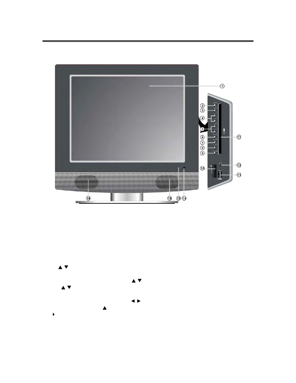 Front panel | Polaroid FXM-1511C User Manual | Page 7 / 44