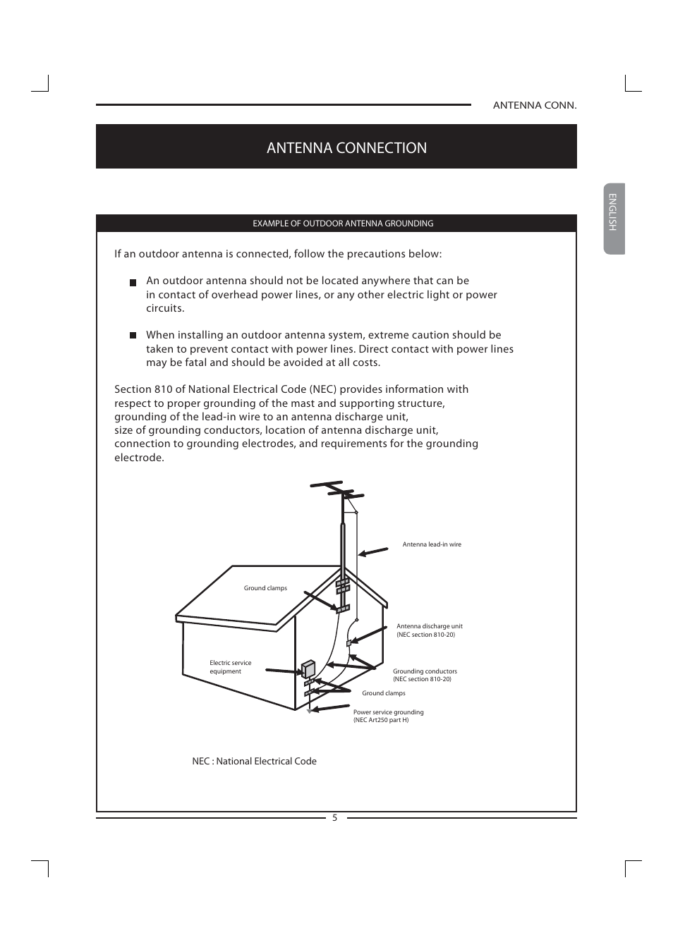 Antenna connection | Polaroid FLM-1911 User Manual | Page 6 / 31