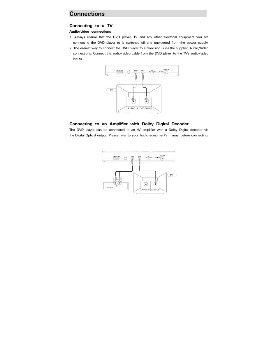 Connections | Polaroid PDV-077PT User Manual | Page 10 / 28