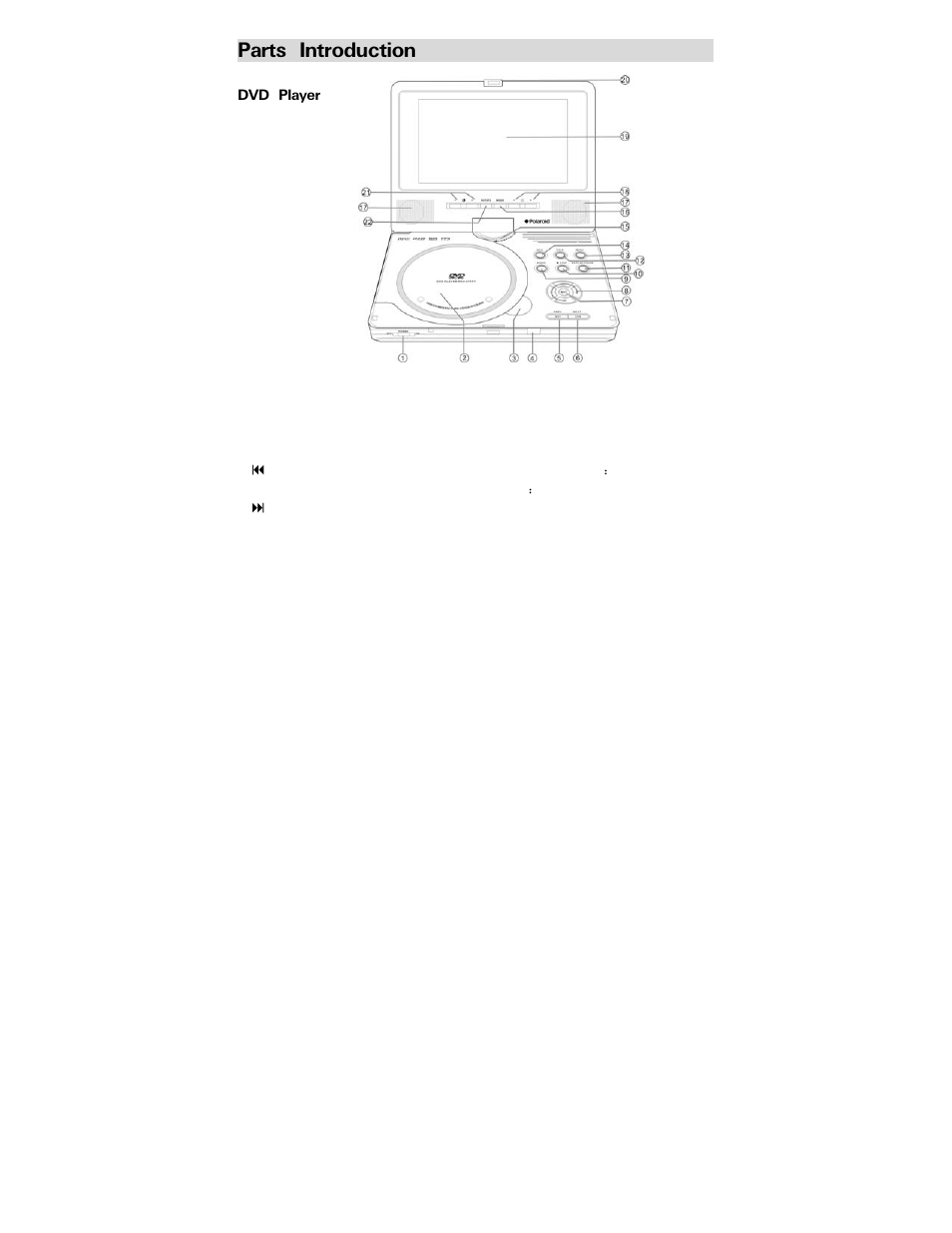 Parts introduction | Polaroid PDV-077PT User Manual | Page 6 / 28