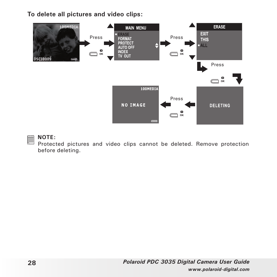 Polaroid PDC 3035 User Manual | Page 28 / 49