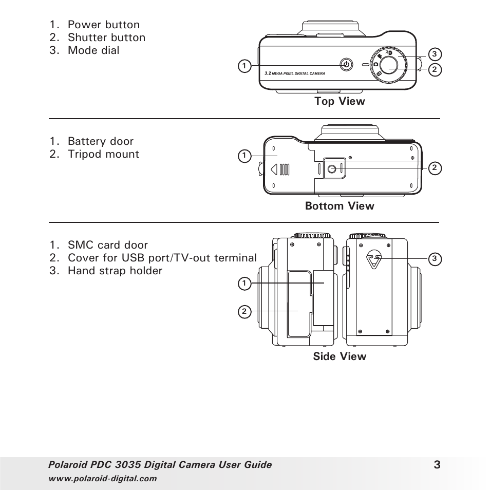 Polaroid PDC 3035 User Manual | Page 3 / 49