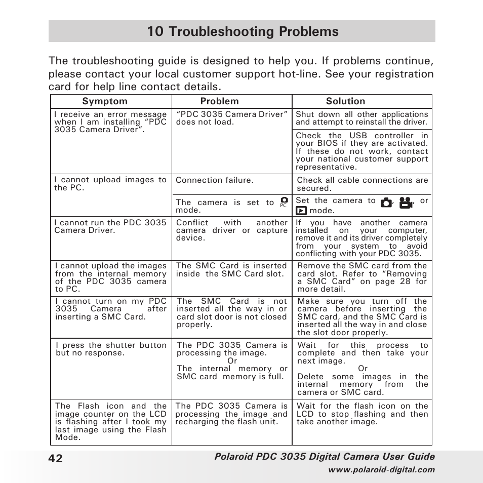 10 troubleshooting problems | Polaroid PDC 3035 User Manual | Page 42 / 49