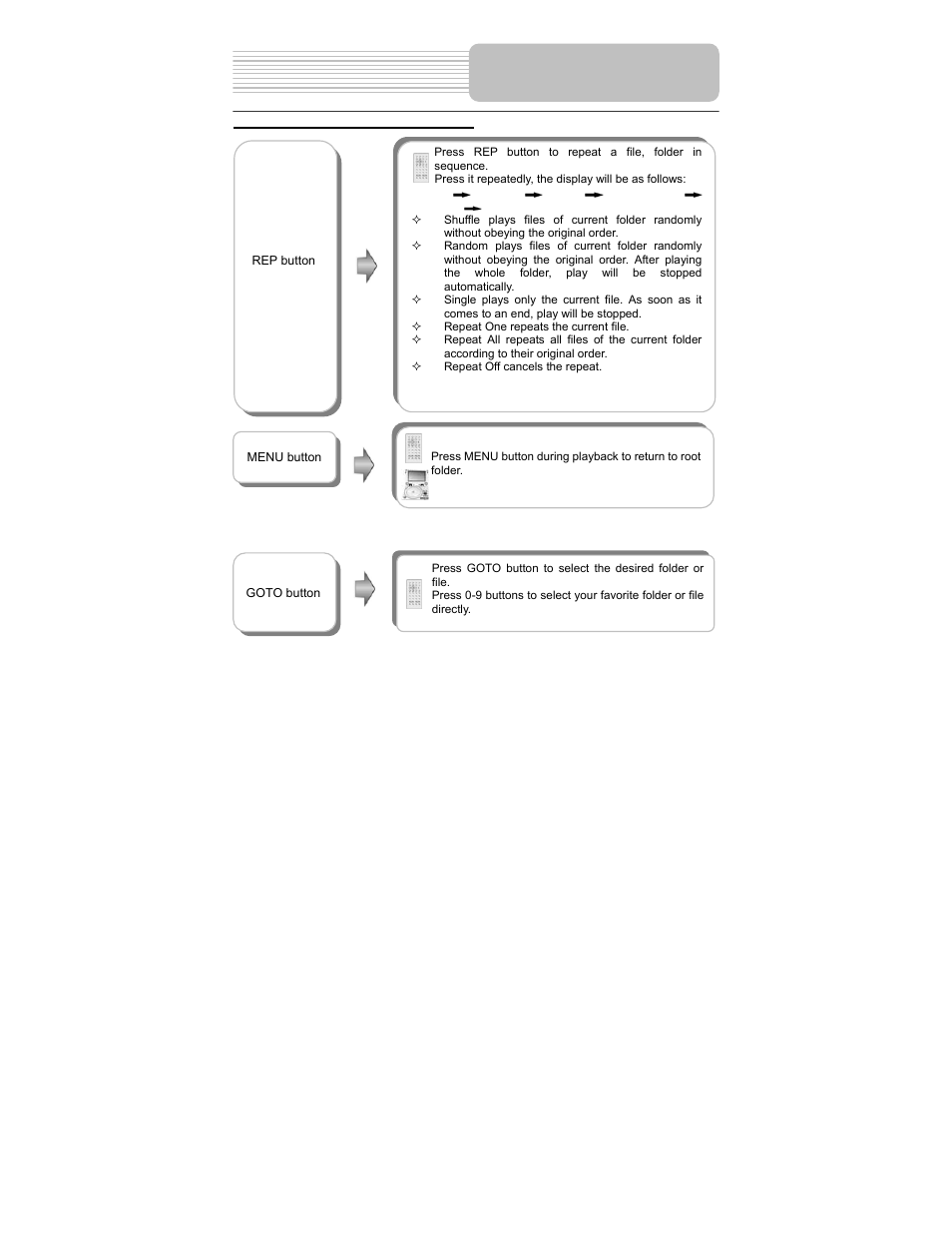 Playback operation | Polaroid PDM-0822BD User Manual | Page 33 / 46