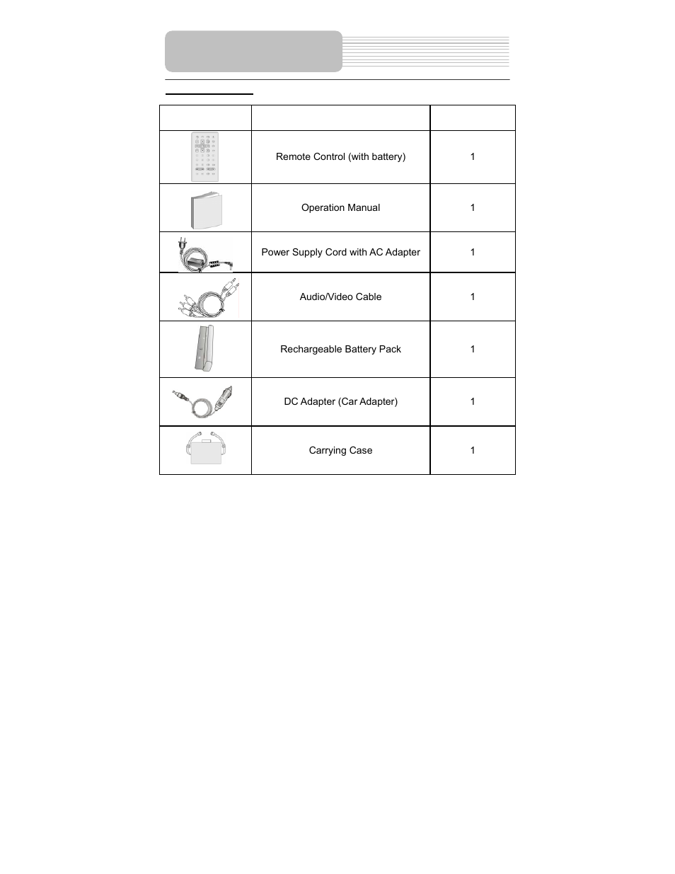 Accessories | Polaroid PDM-0822BD User Manual | Page 8 / 46