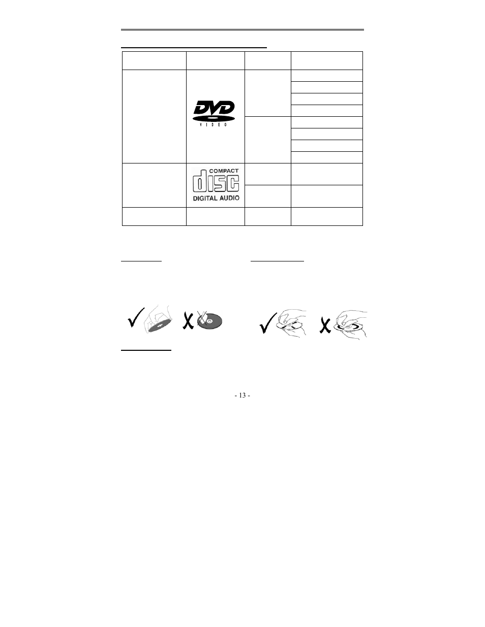 Playback preparations | Polaroid PDV-1042M User Manual | Page 13 / 32