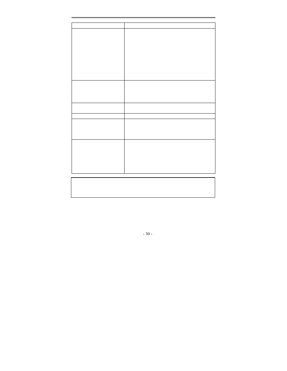 Troubleshooting | Polaroid PDV-1042M User Manual | Page 30 / 32