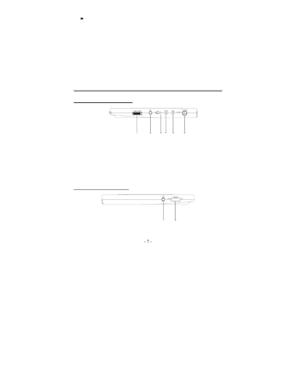 Right and left side panels | Polaroid PDV-1042M User Manual | Page 7 / 32