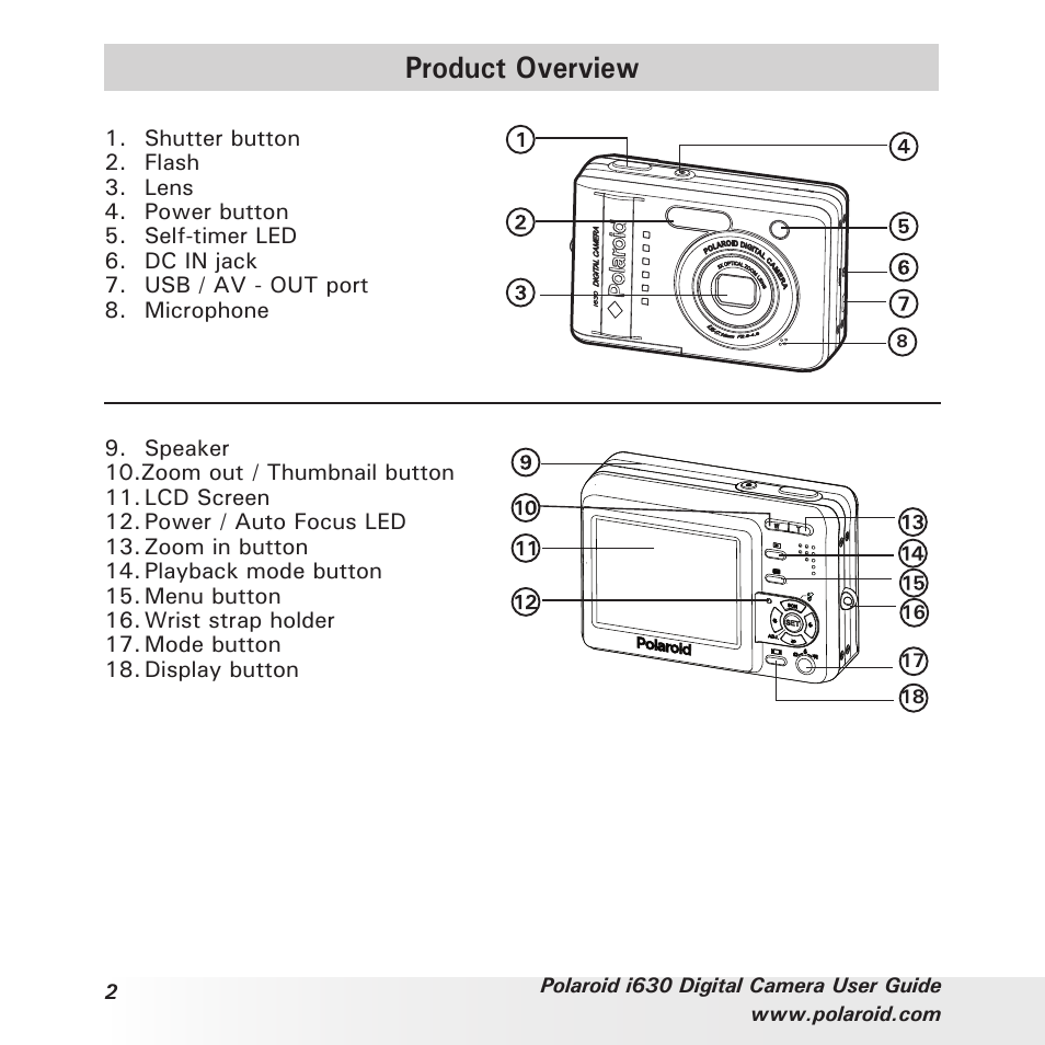 Product overview | Polaroid i630 User Manual | Page 2 / 106