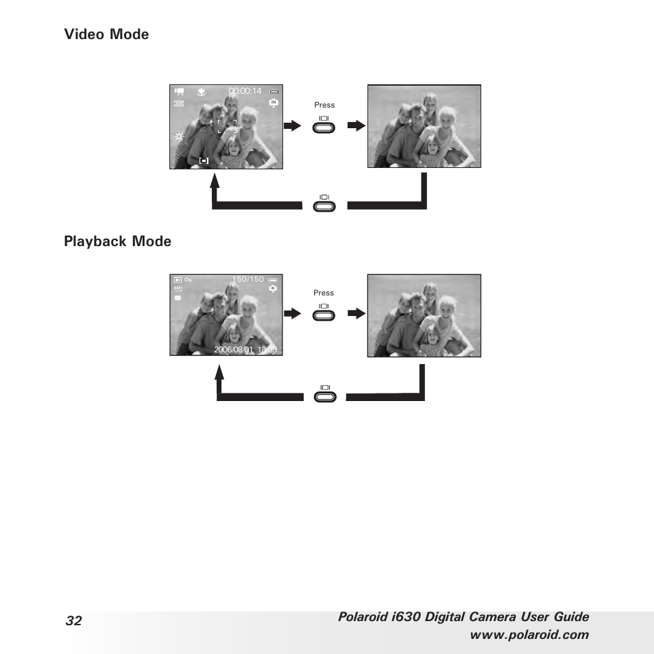 Video mode, Playback mode | Polaroid i630 User Manual | Page 32 / 106