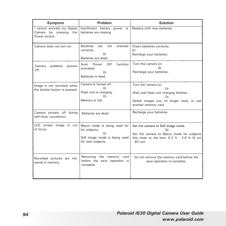 Polaroid i630 User Manual | Page 94 / 106