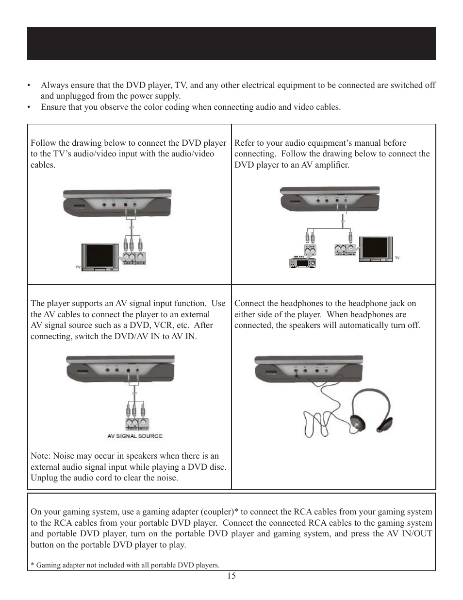 System connections | Polaroid DPA-07041S User Manual | Page 15 / 34