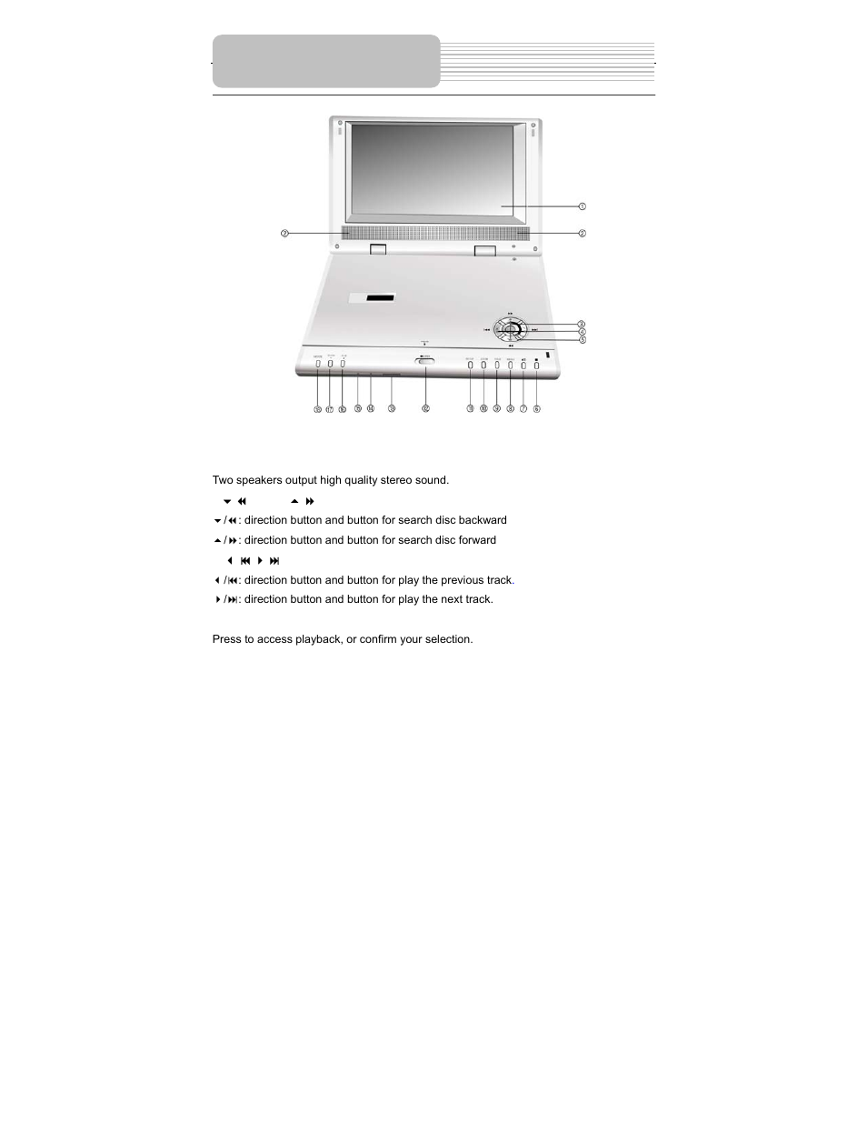 View of unit | Polaroid PDM-1035 User Manual | Page 10 / 46