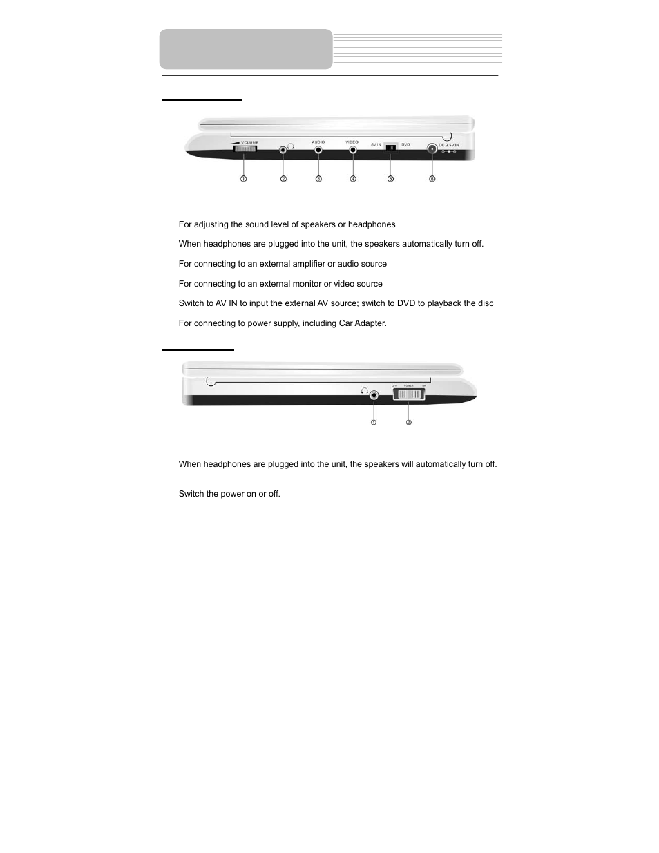 View of side panels | Polaroid PDM-1035 User Manual | Page 12 / 46