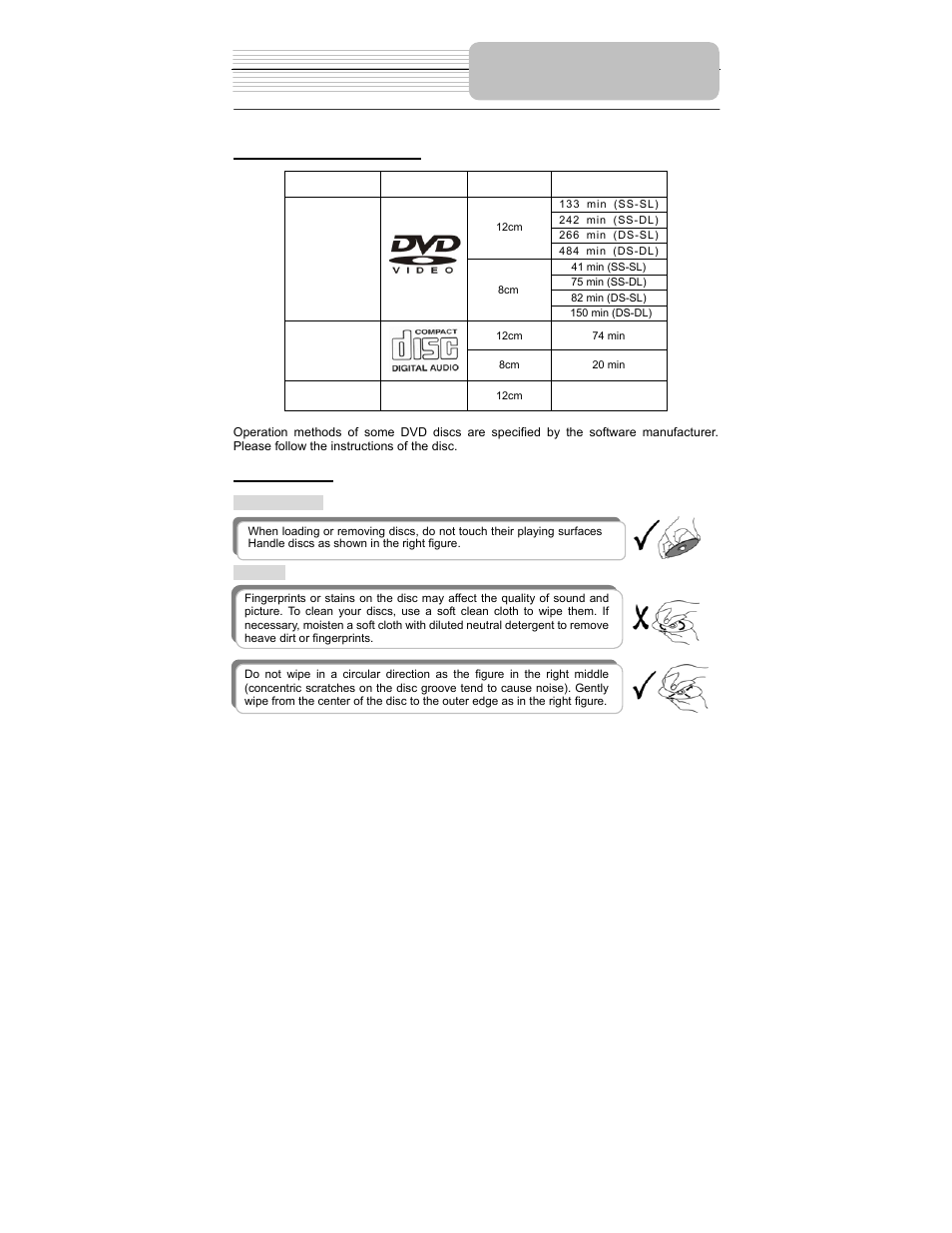 Polaroid PDM-1035 User Manual | Page 23 / 46