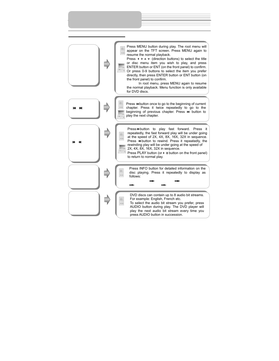 Playback operation | Polaroid PDM-1035 User Manual | Page 26 / 46