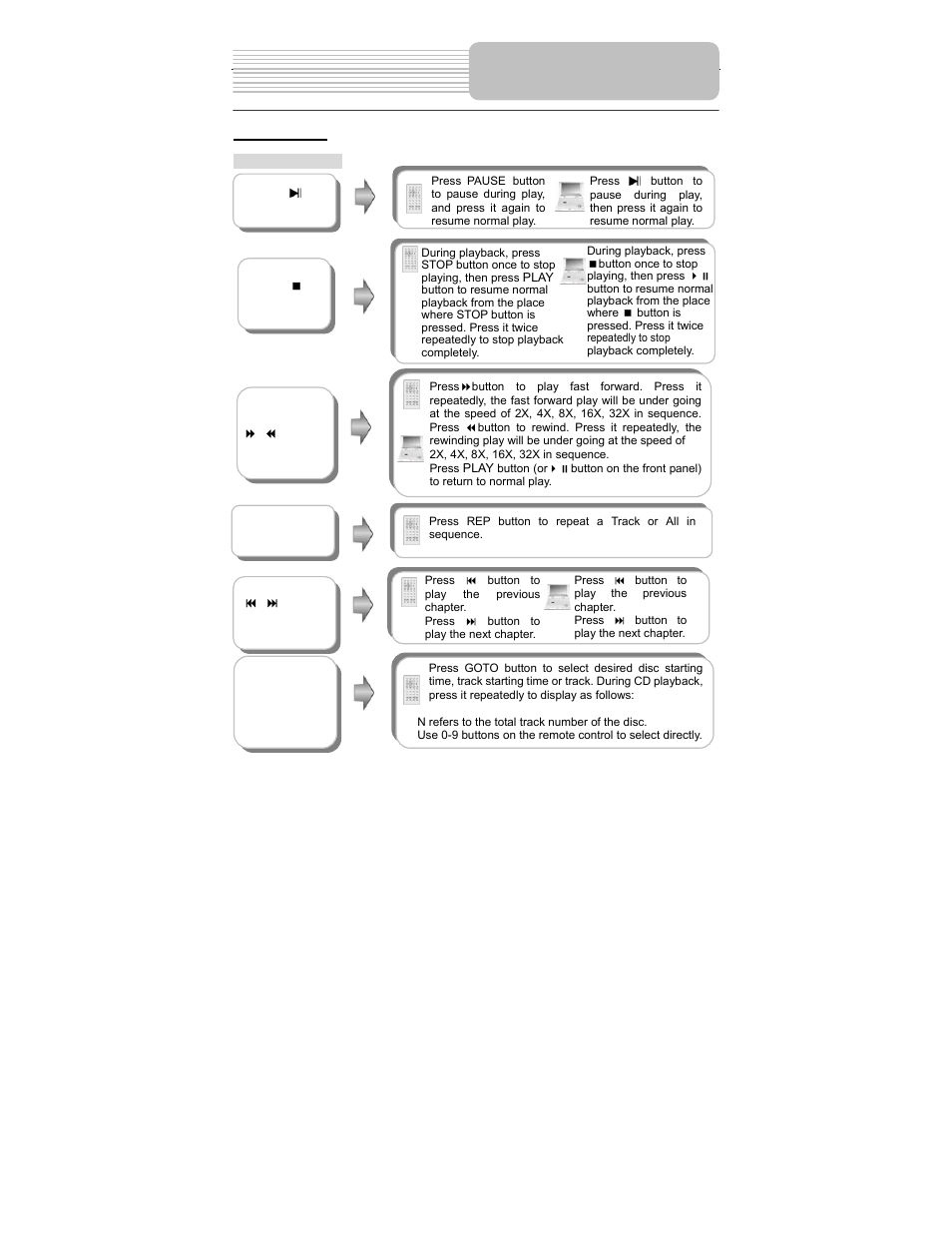 Playback operation | Polaroid PDM-1035 User Manual | Page 29 / 46