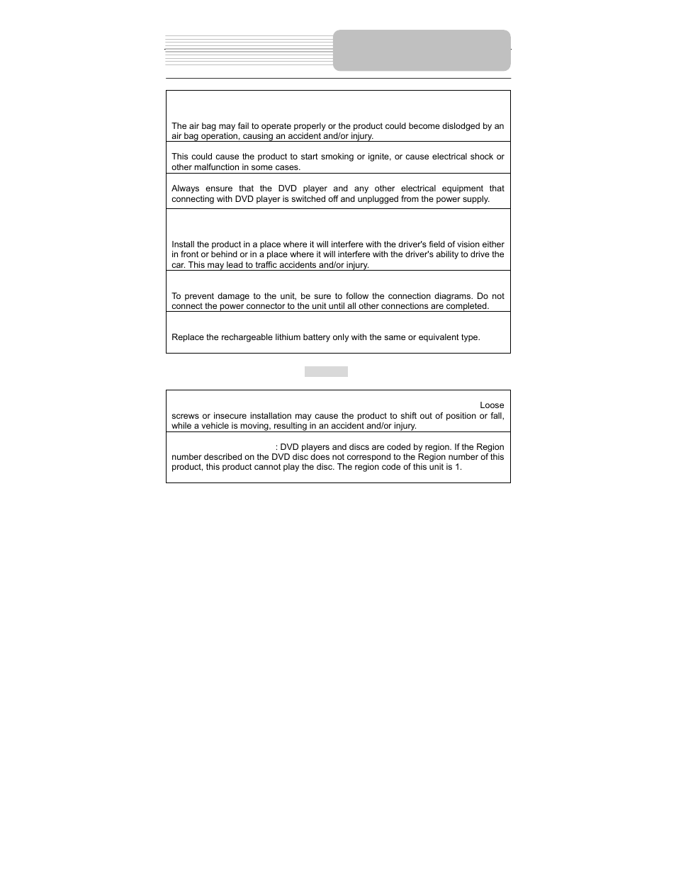 Safety instructions | Polaroid PDM-1035 User Manual | Page 3 / 46