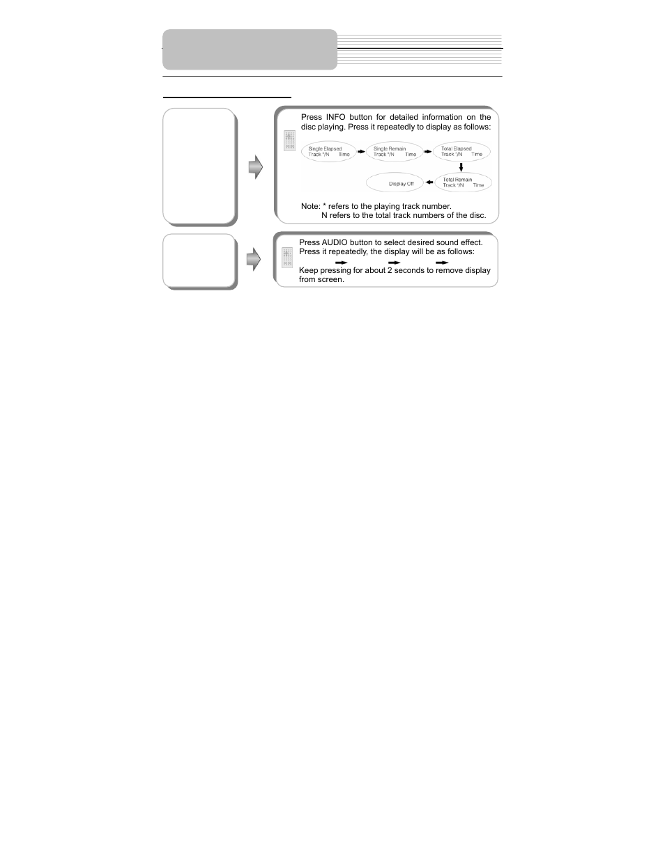 Playback operation | Polaroid PDM-1035 User Manual | Page 30 / 46