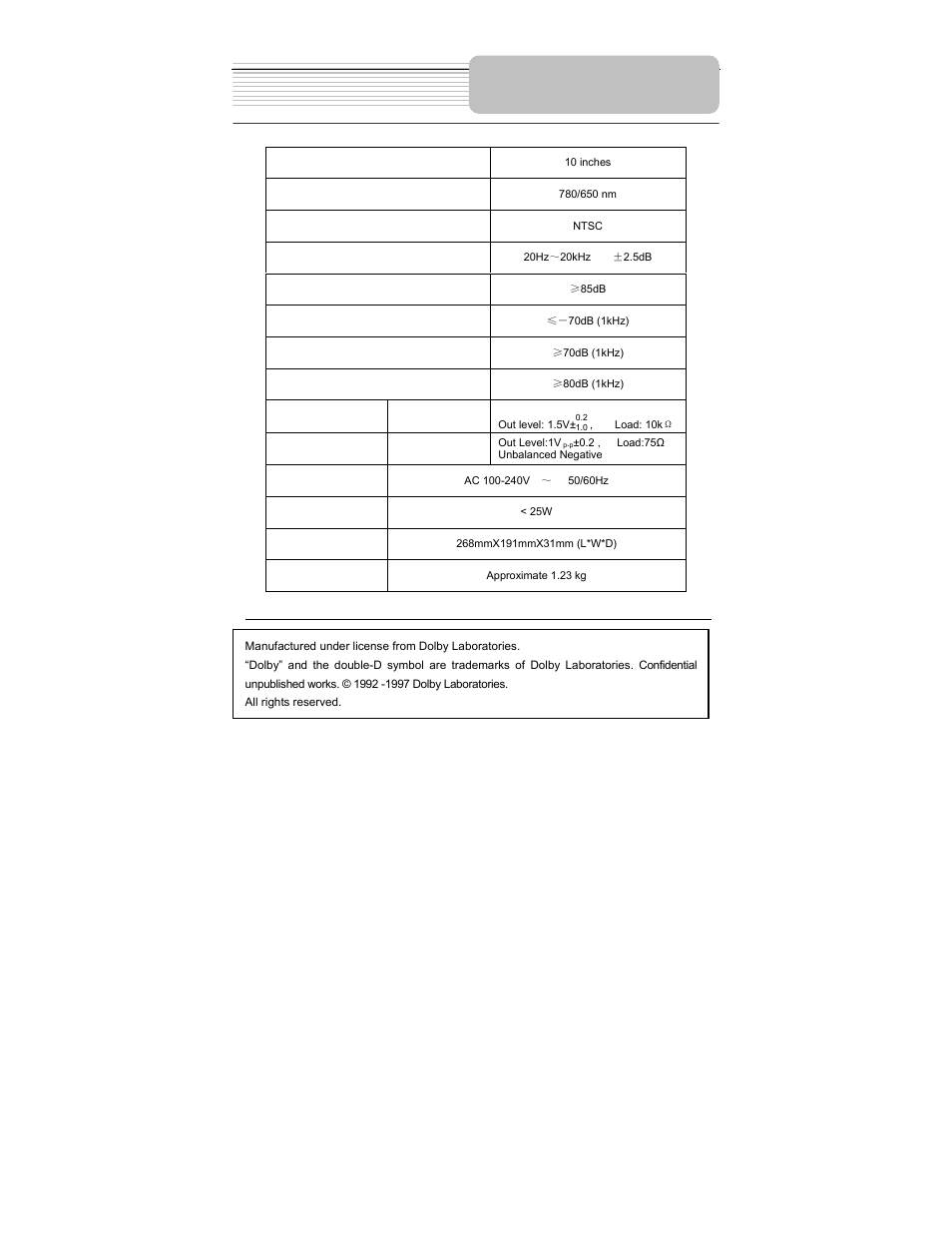 Specifications | Polaroid PDM-1035 User Manual | Page 45 / 46