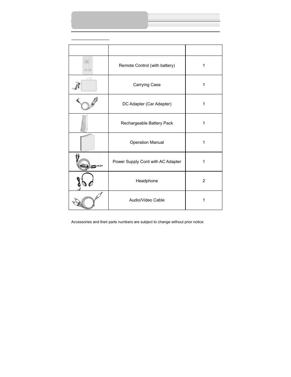 Accessories | Polaroid PDM-1035 User Manual | Page 8 / 46