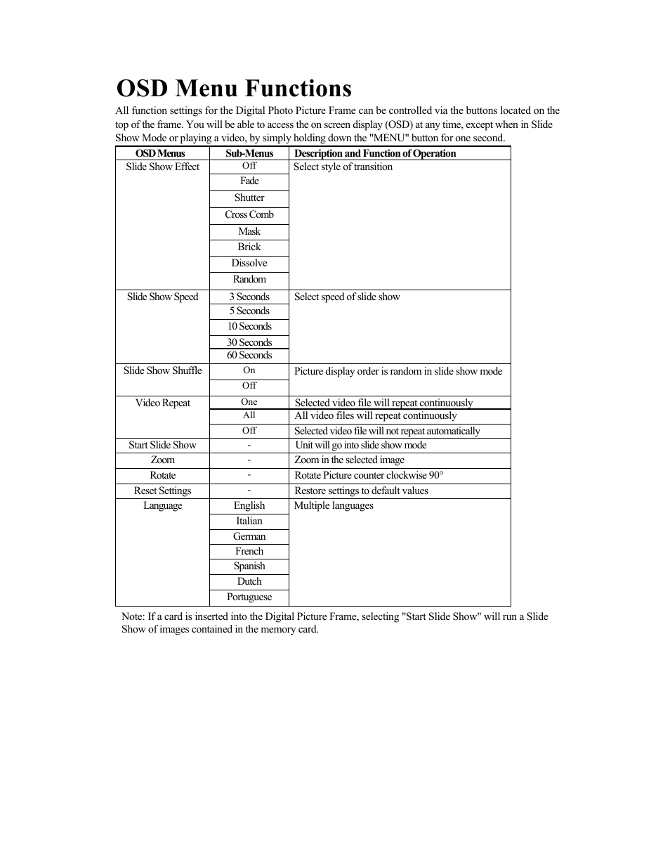Osd menu functions | Polaroid IDF-0560 User Manual | Page 6 / 8