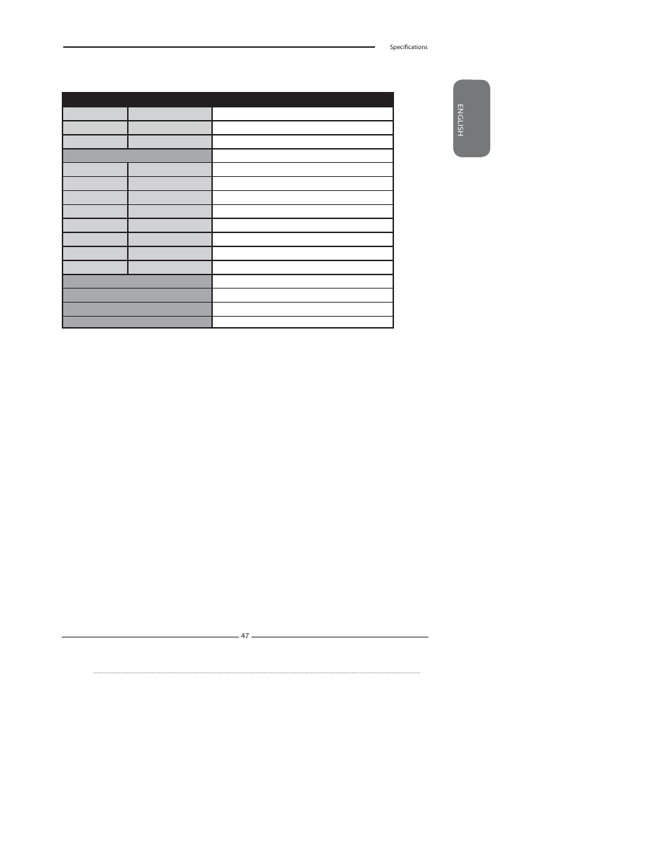 Specifications | Polaroid 4011-TLXB User Manual | Page 49 / 64