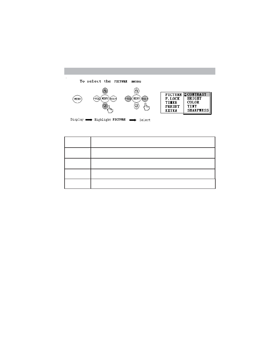 Using the picture menu using the setup menu | Polaroid TTM-2004 User Manual | Page 11 / 19