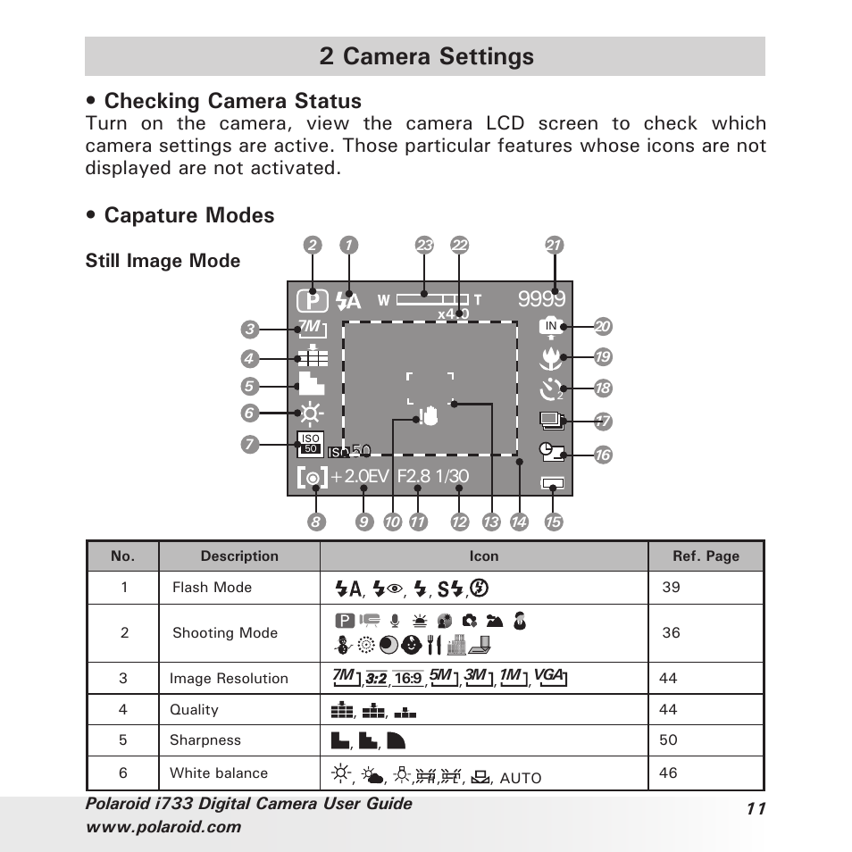 2 camera settings, Checking camera status, Capature modes | Still image mode | Polaroid i733 User Manual | Page 11 / 105