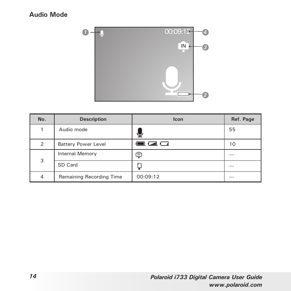 Audio mode | Polaroid i733 User Manual | Page 14 / 105