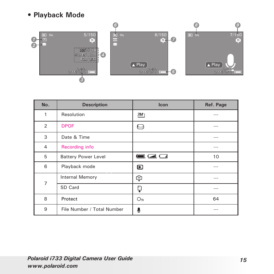 Playback mode | Polaroid i733 User Manual | Page 15 / 105